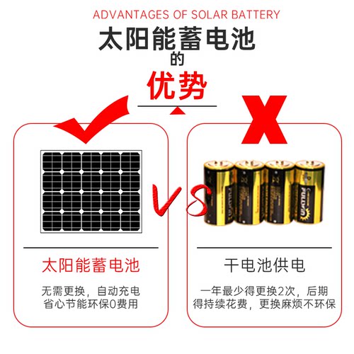 轩和智能遥控车位锁车库停车桩停车位地锁占位车位桩汽车停车位锁 - 图1