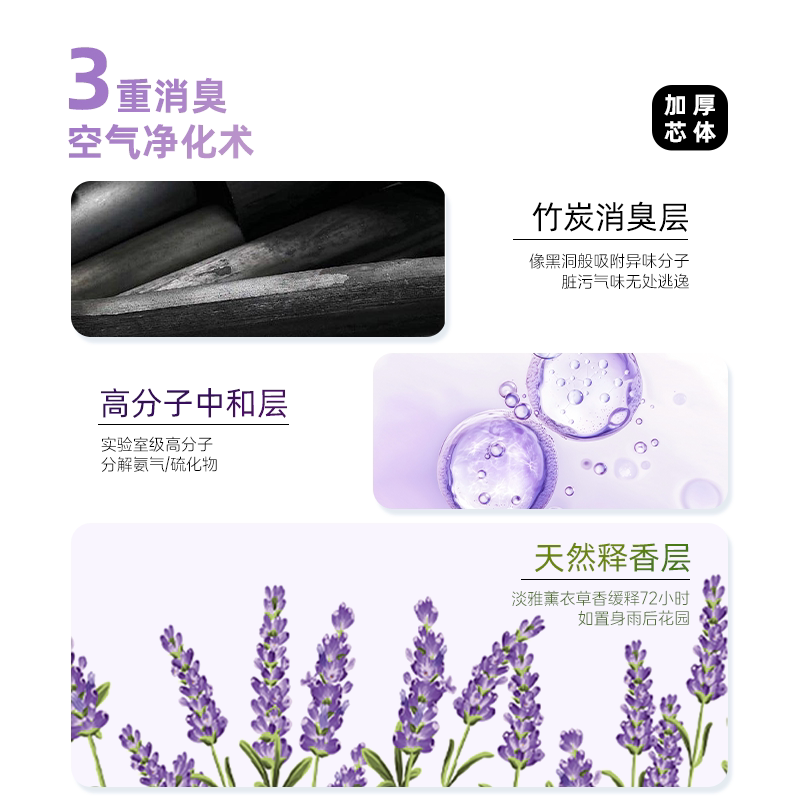 乐事宠宠物狗尿垫除臭训导专