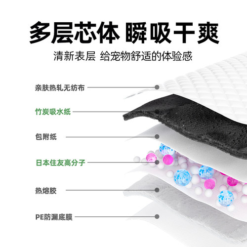 乐事宠除臭狗狗尿垫加厚吸水尿片竹炭因子双重祛味宠物狗尿垫 - 图1