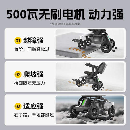 邦邦车高端碳纤维老人专用代步车智能电动轮椅全自动轻便折叠E70 - 图2