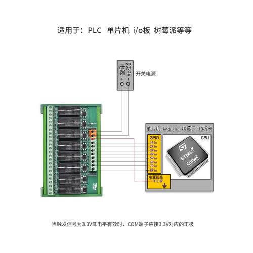 欧姆龙光耦隔离继电器模组模块单片机输出控制板1.8V3.3V5V12V24V - 图1