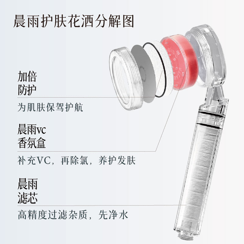 morning Rain晨雨过滤花洒专用除氯凝胶 维C除氯美肤护发香薰 - 图2
