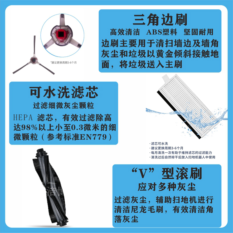 适科沃斯N9+扫地机器人配件尘盒过滤网抹布主滚刷盖拖布K10清洁剂-图1