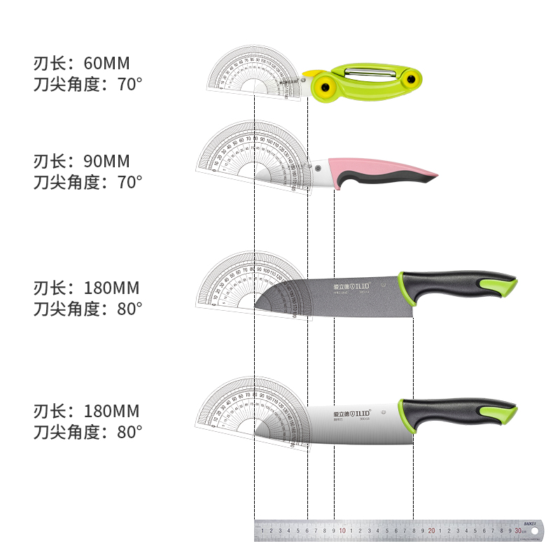 爱立德水果刀家用不锈钢瓜果刀削皮器两用折叠便携小刀多功能宿舍 - 图3