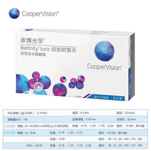 库博月抛隐形散光定制近视眼镜高度数硅水凝胶高透氧佰视明透明片 - 图1