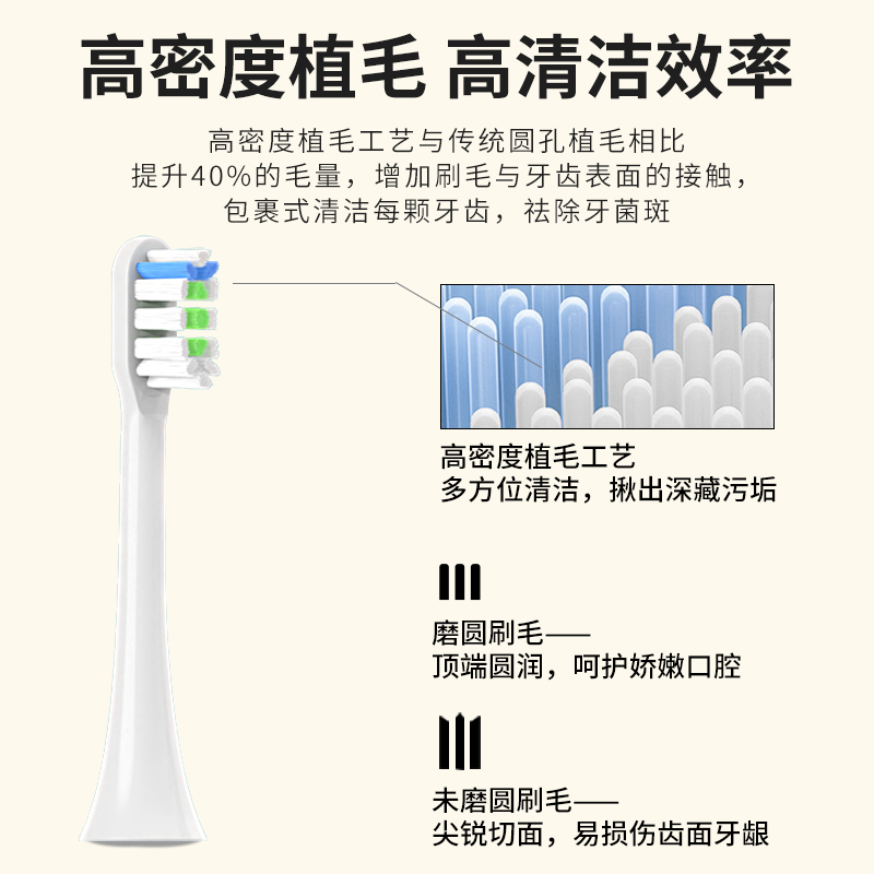 适配Lenovo联想电动牙刷头T1/T2/T3/L-SET002通用杜邦刷毛替换头 - 图0