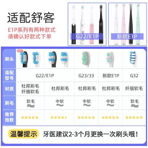 适配Sakypro舒客舒克电动牙刷头替换E1P/G22/G2212/G23G32G33T3T2 - 图0
