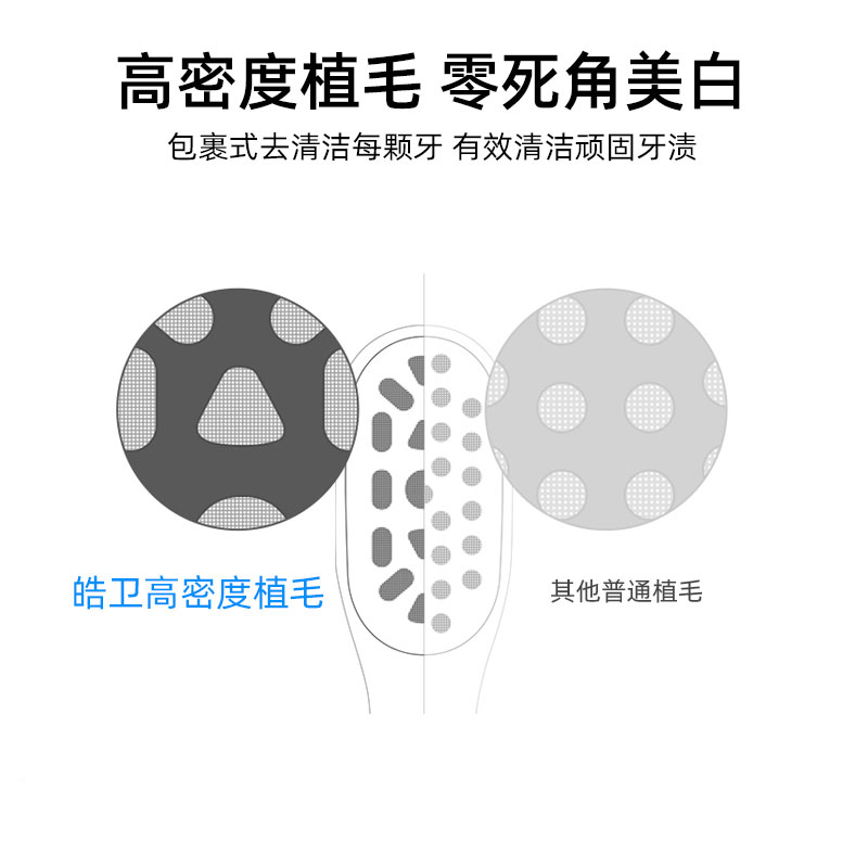 适配Lenovo联想电动牙刷头T1/T2/T3/L-SET002通用杜邦刷毛替换头 - 图2