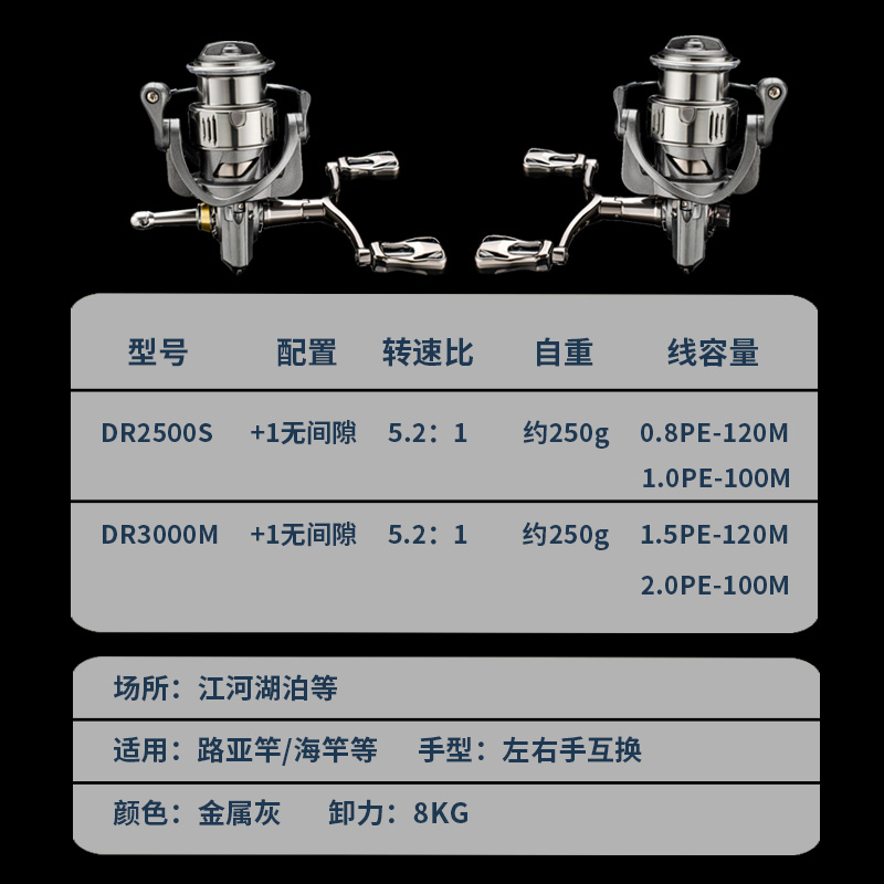 RUKE平衡杆双摇臂渔轮路亚纺车轮鱿鱼轮微物鱼轮鱼线轮路滑海竿轮 - 图0