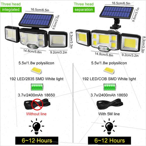 2021 new three head solar wall light body sensor wall light-图1