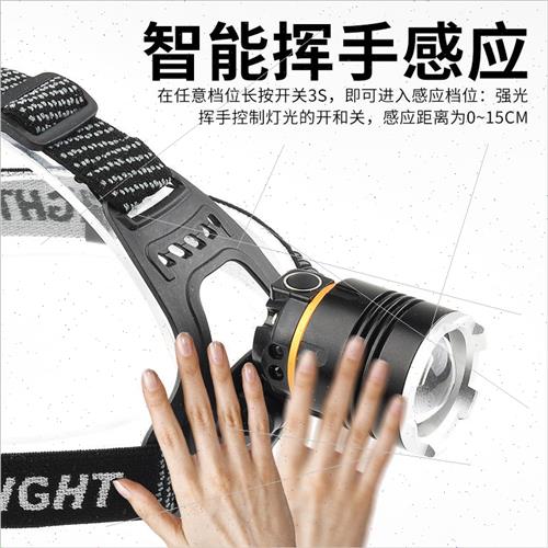 light new P50 telescopic focusing headlamp outdoor emergency-图0