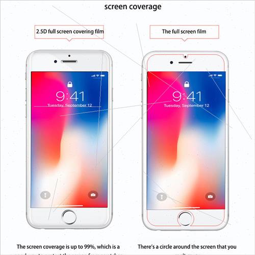 3 pcs 适用 iPhone 13MINI Screen Protector Tempered Glass HD - 图1