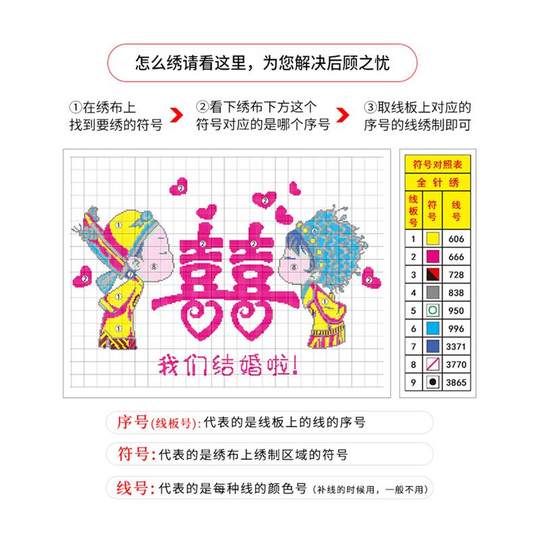 Point de croix, nouveau bricolage, chiot noir, croquis complet, fil fait main Simple