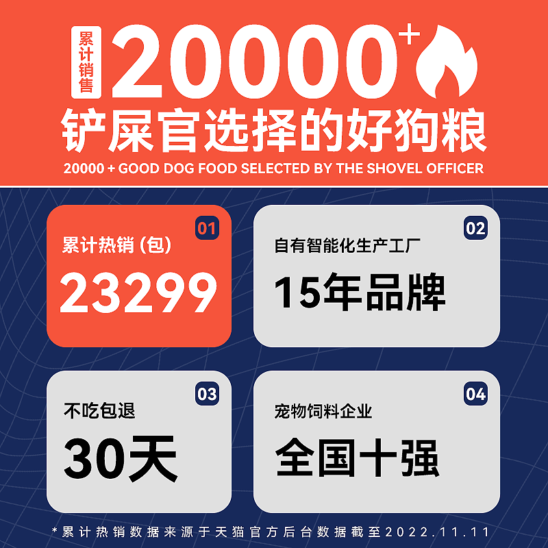 迪尤克狗粮通用型4斤金毛小型犬 迪尤克犬主粮