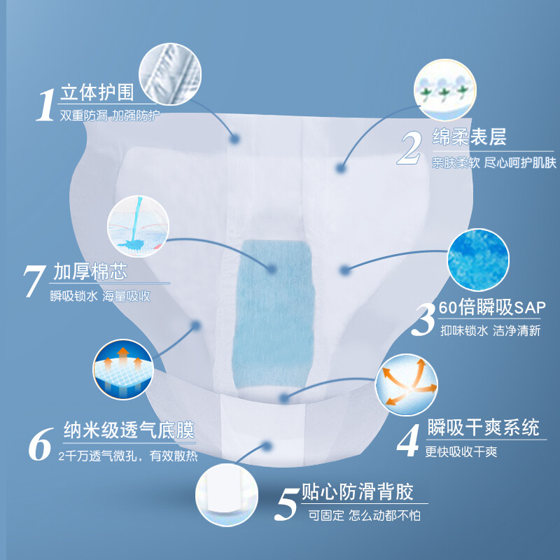 鸿福祥滴答巾男士护理 卫生巾 男专用护垫 老人尿片 10片大姨夫巾 - 图1