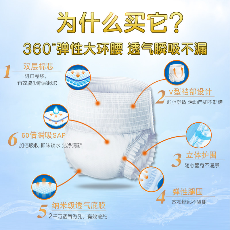 鸿福祥成人老人加厚款男l大拉拉裤 鸿福祥成人用纸尿护理用品