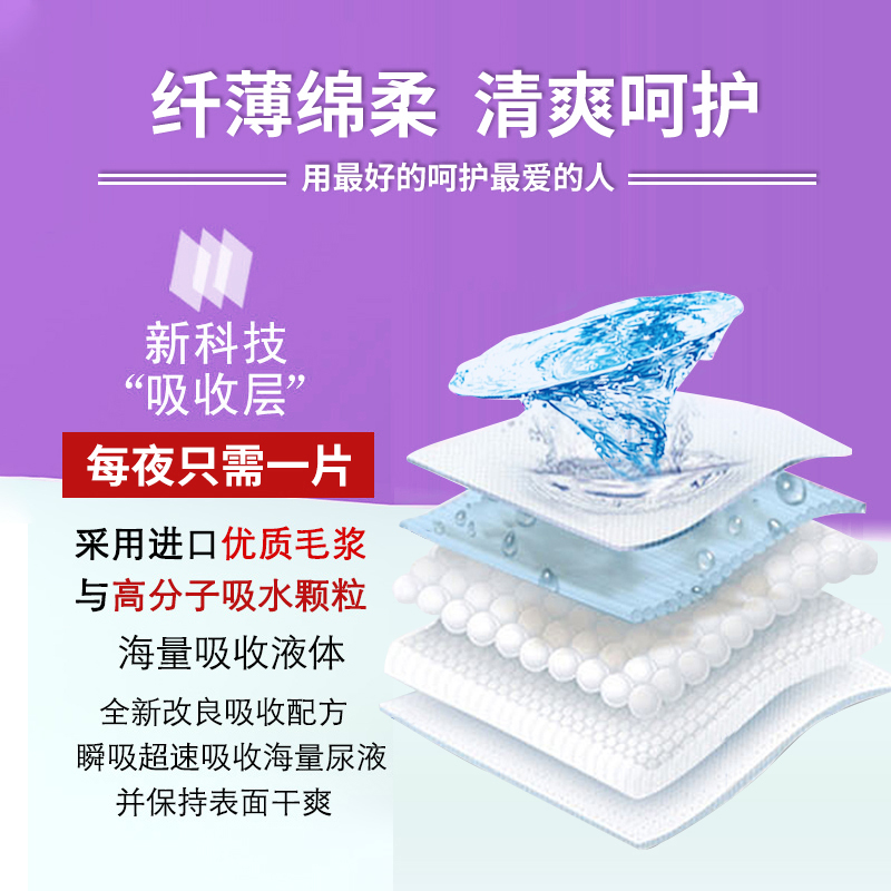 鸿福祥成人纸尿裤老人用加厚款尿不湿老年专用女男大号拉拉裤尿裤 - 图1