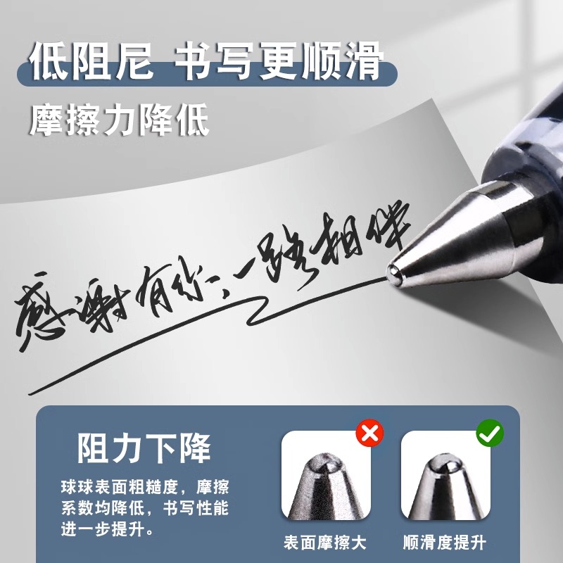 Powerfully press the gel pen for students to take exams