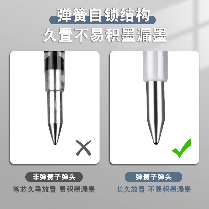 Powerfully press the gel pen for students to take exams