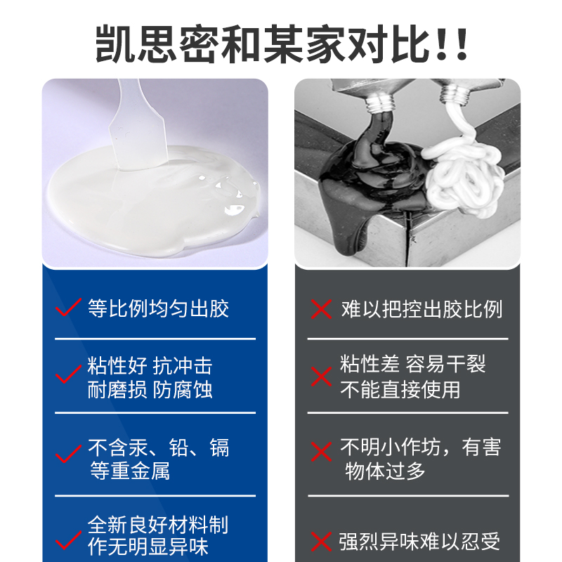 水管补漏胶金属铸铁管pvc塑料下水管道漏水修补暖气片防水堵漏胶 - 图3