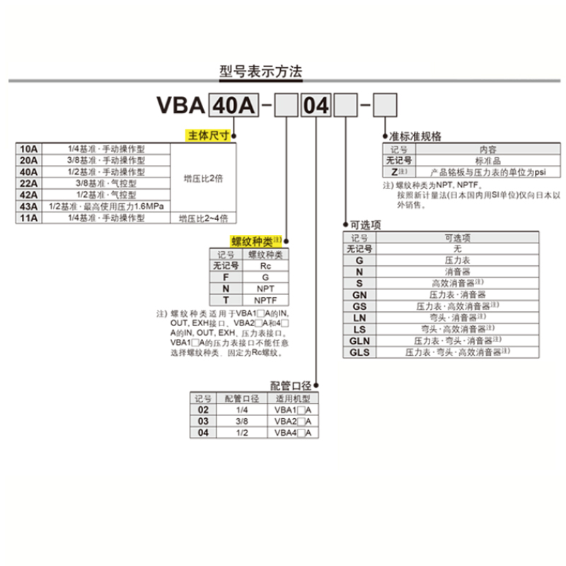 VBA10A增压02阀VBA20A VBA43A VBA22A VBA11A VBA22A VBA42A-03GN - 图3