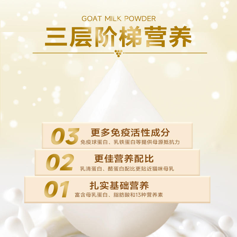 商品缩略图 1