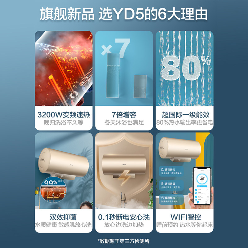 华凌家用50l卫生间储水式电热水器 华凌厨卫电热水器