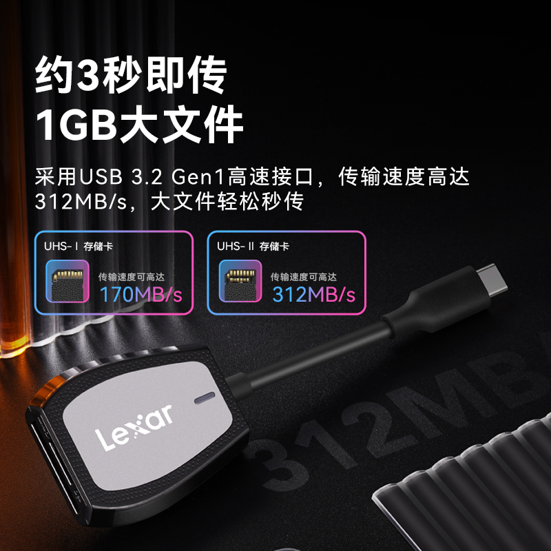 雷克沙（Lexar）USB3.2高速读卡器 SD/TF 二合一多功能 支持UHS-II读取 适用手机相机监控摄像内存卡 - 图1