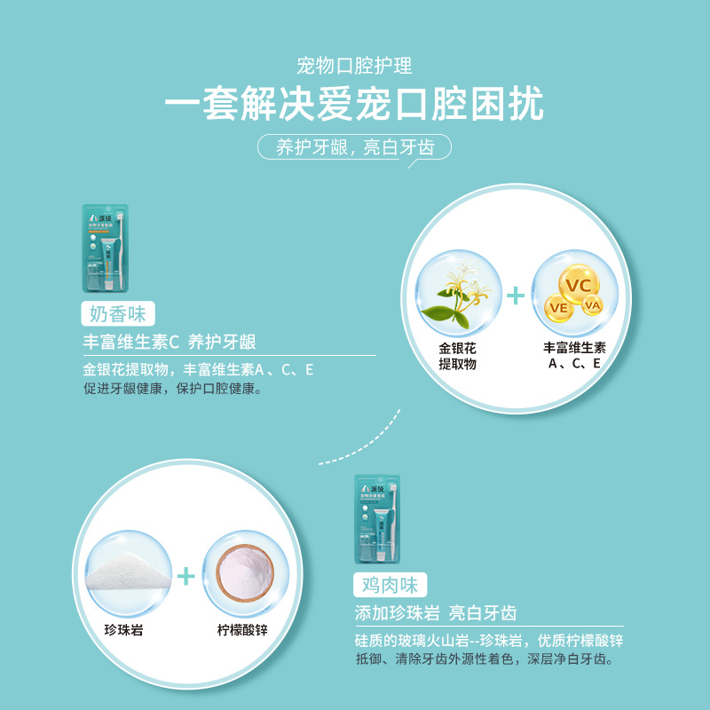 派锐宠物牙膏牙刷套装狗狗猫咪专用牙刷清洁牙膏可吞咽刷牙指套刷