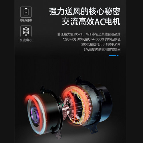绿岛风中央新风系统家用静全热交换新风机商用双向换气机净化音 - 图1