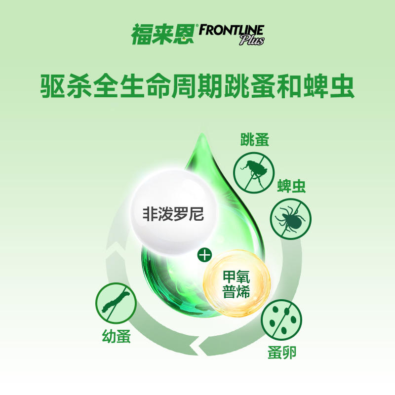 商品缩略图 3