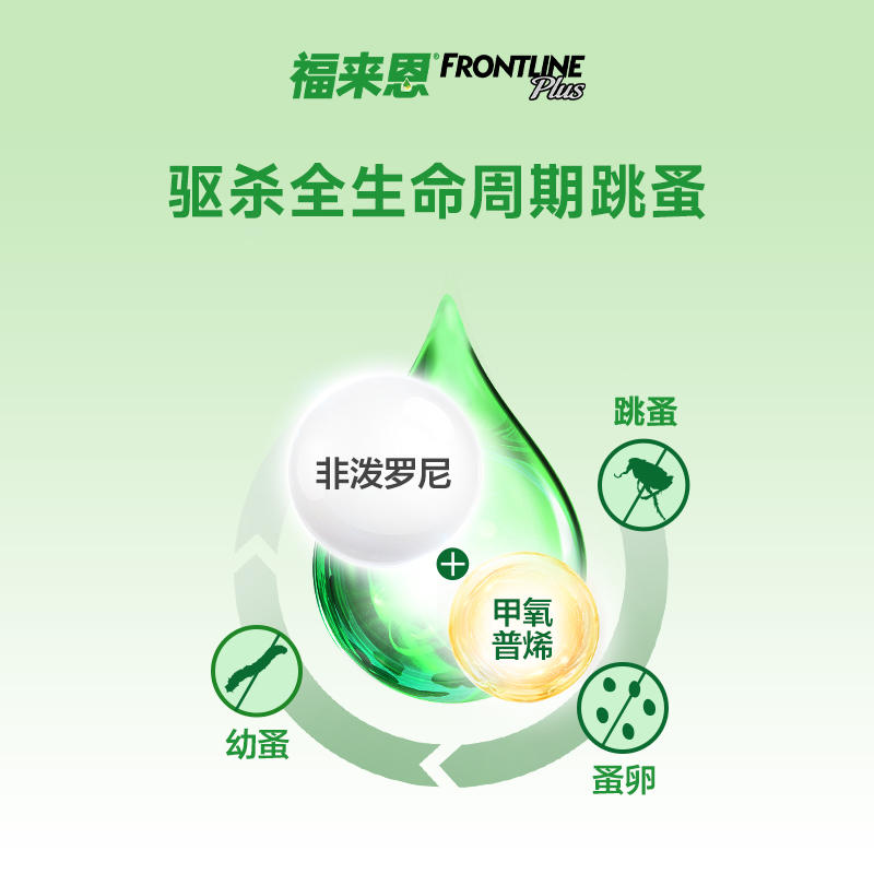商品缩略图 3