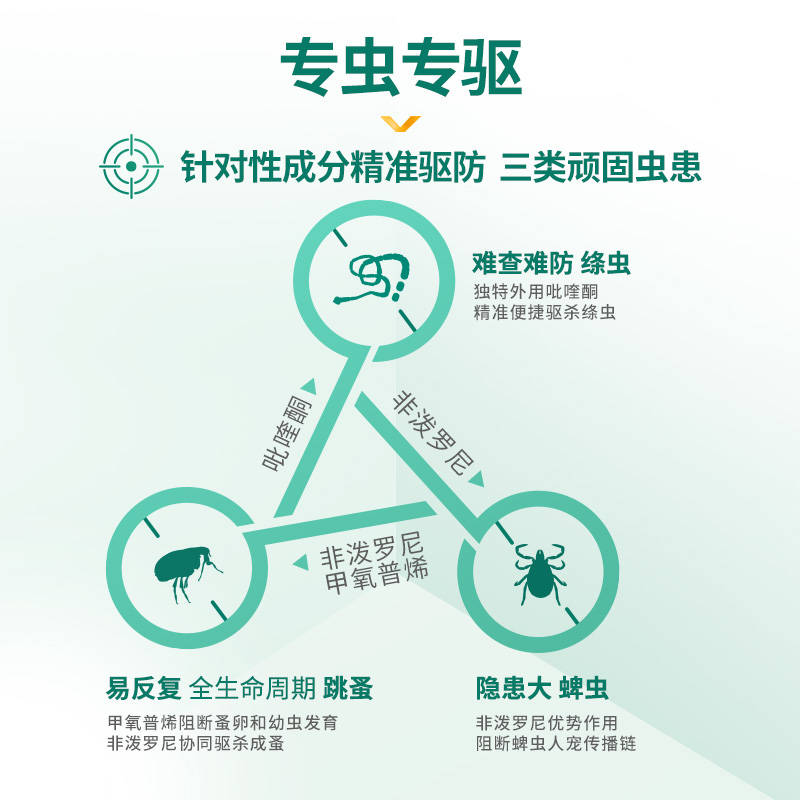 商品缩略图 6