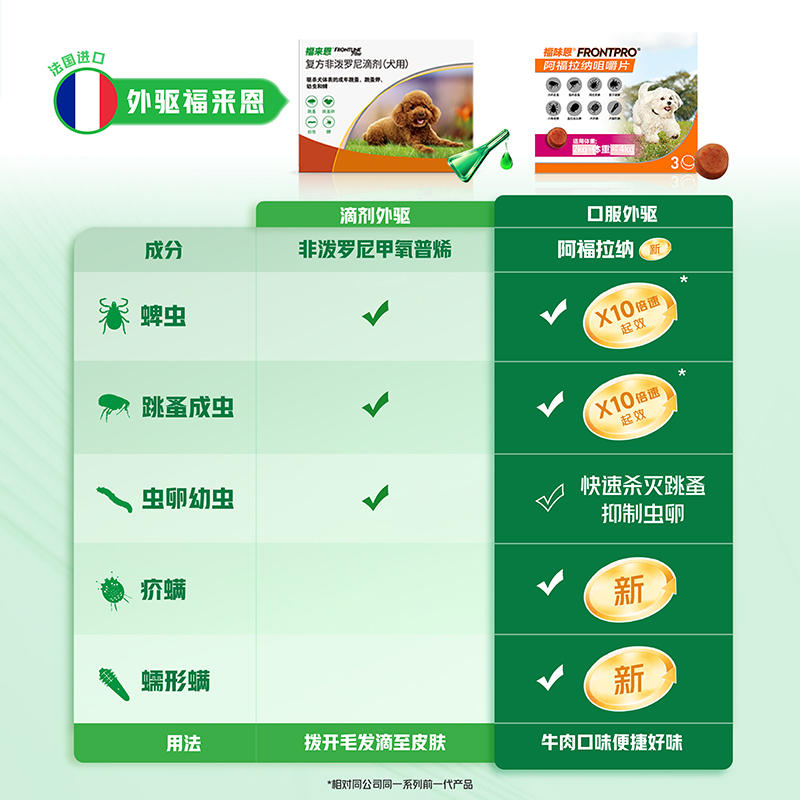 商品缩略图 3