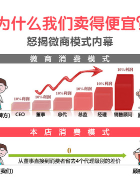 seegeen富勒烯精华液香港时闰