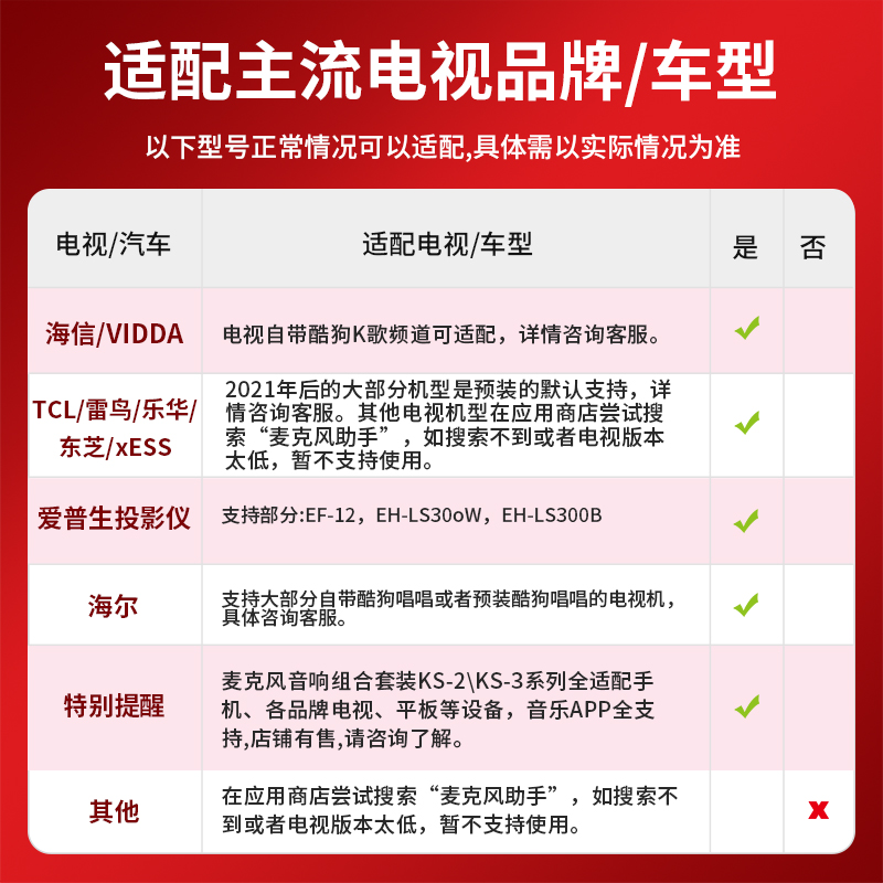 天籁K歌MM-5DMAX家用无线麦克风适用海信TCL雷鸟海尔电视K歌话筒-图2