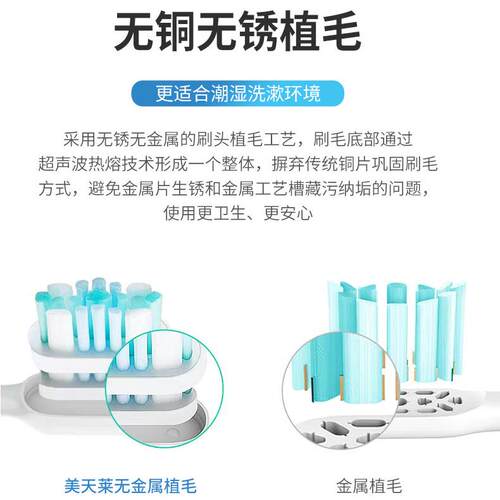 适配飞利浦电动牙刷刷头替换头HX6511/6616/6721/6853/6856菲利普 - 图1