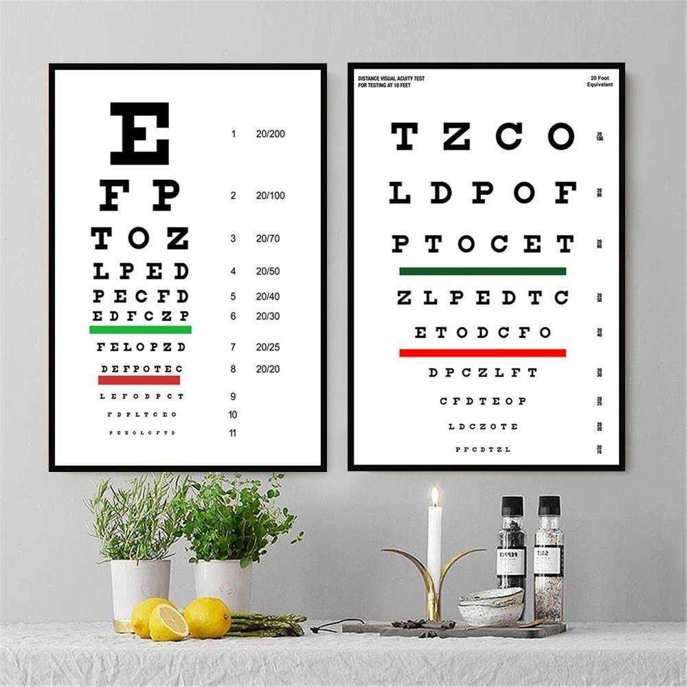 Modern Eye Test Snellen Chart Best Eyes Test Deals Poster A - 图0