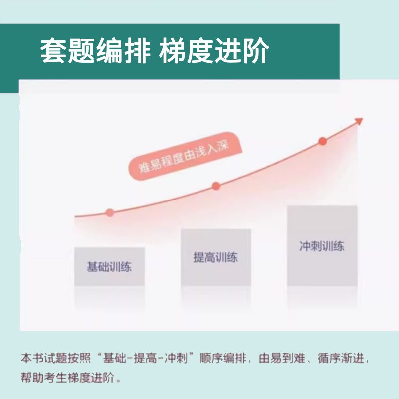 2024新版星火英语巅峰训练高一高二高考七合一必刷题五合一必刷题听力理解阅读理解语法填空完形填空语法全解全练抗遗忘词汇 - 图2