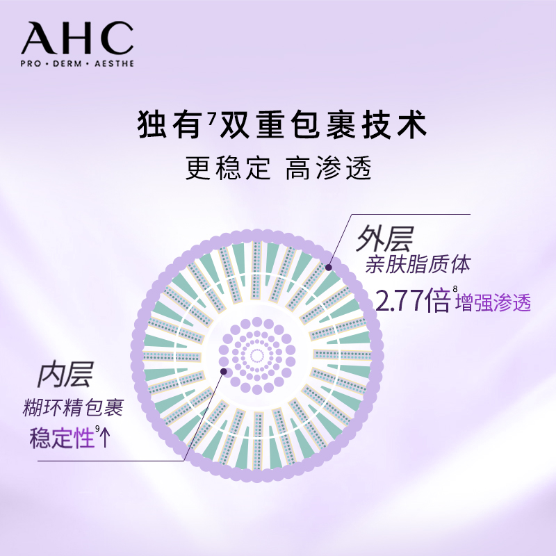 AHC紫滤镜水乳套装维a醛保湿补水细腻紧实滋润男女官方旗舰店正品