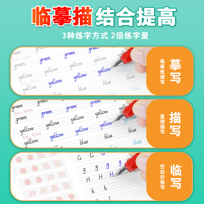 2024新版墨点字帖 英语同步字帖三年级四五六年级七年级八年级上册下册人教PEP版意大利斜体 小学初中英语练字帖描红硬笔钢笔临摹 - 图2