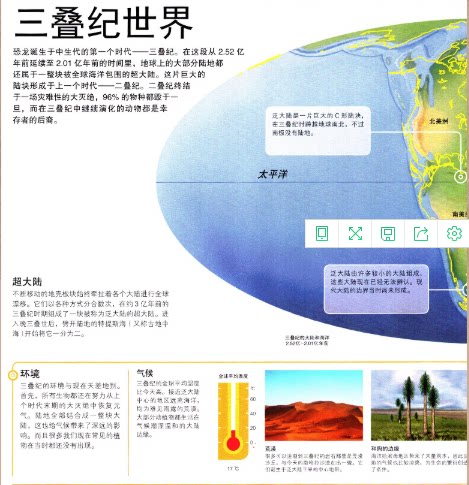 DK恐龙知识大百科 儿童 学校 彩图 版精装图鉴 3至15岁幼儿中小学生恐龙大全恐龙故事立体绘本科普书籍 揭秘恐龙王国世界百科全书 - 图0