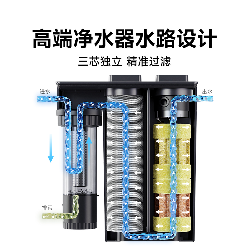 【新品】当贝鱼缸过滤器N1 800升AI智能款壁挂外置式净水循环