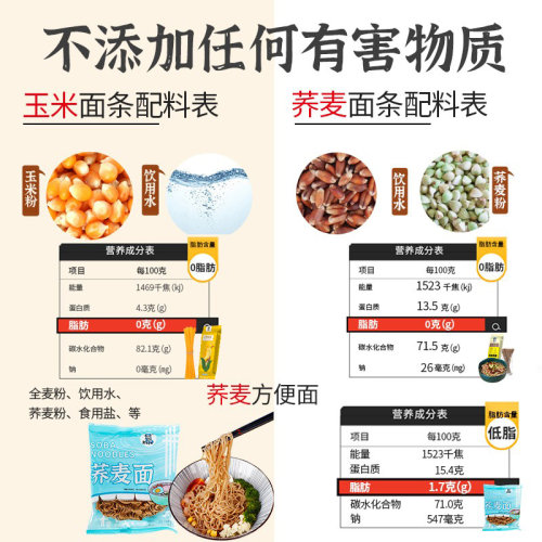 邹有才0脂肪东北粗粮玉米面条纯荞麦无糖精挂面主食黄面低脂速食 - 图1