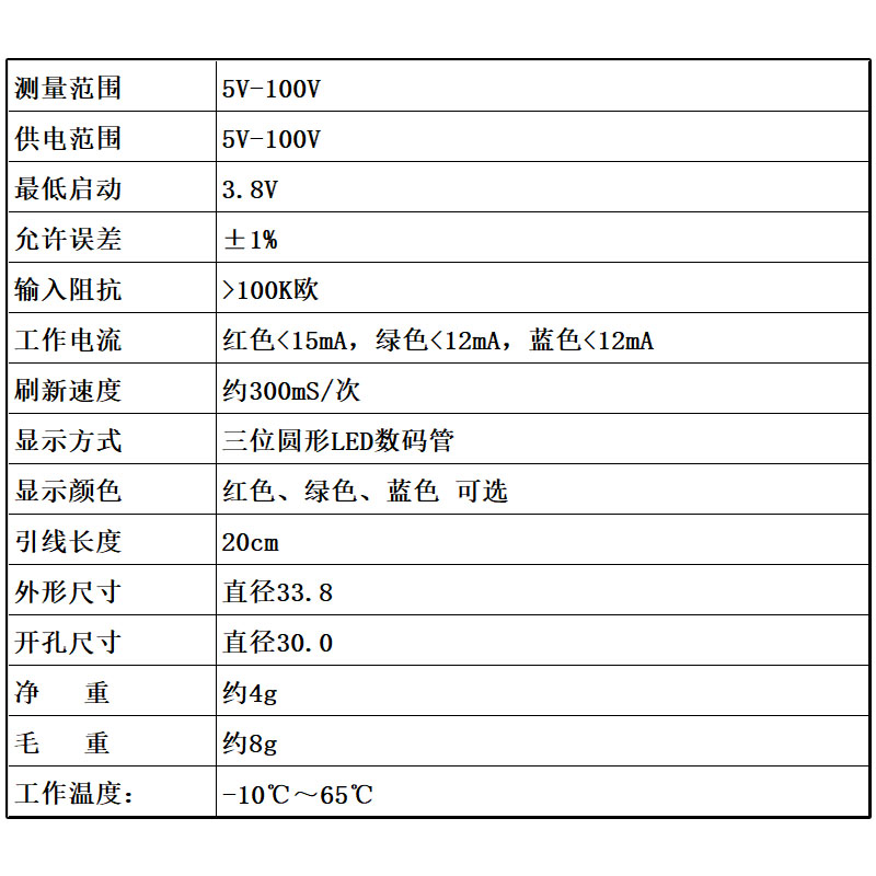 LED数显圆形两线电压表DC 4-100V直流数字电压表头显示器反接保护-图1