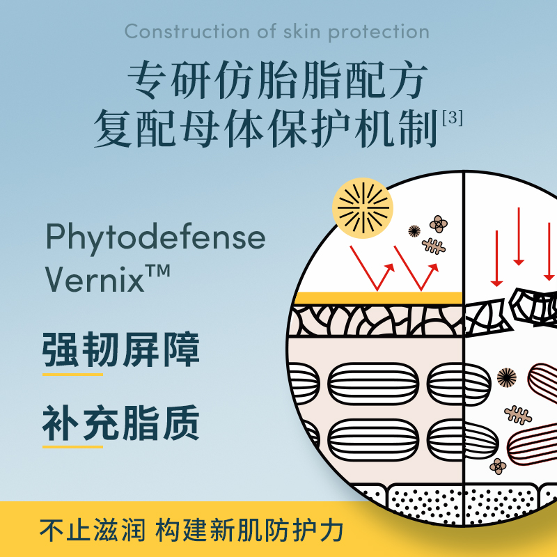 新品Evereden安唯伊婴儿胎脂亲护面霜强韧屏障保湿扭蛋霜 50ml_婴童用品 第2张