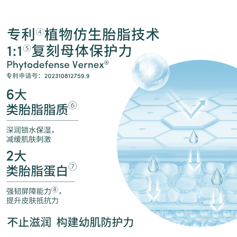 Evereden/安唯伊婴儿儿童胎脂系列面霜身体乳保湿润肤护理2件套装