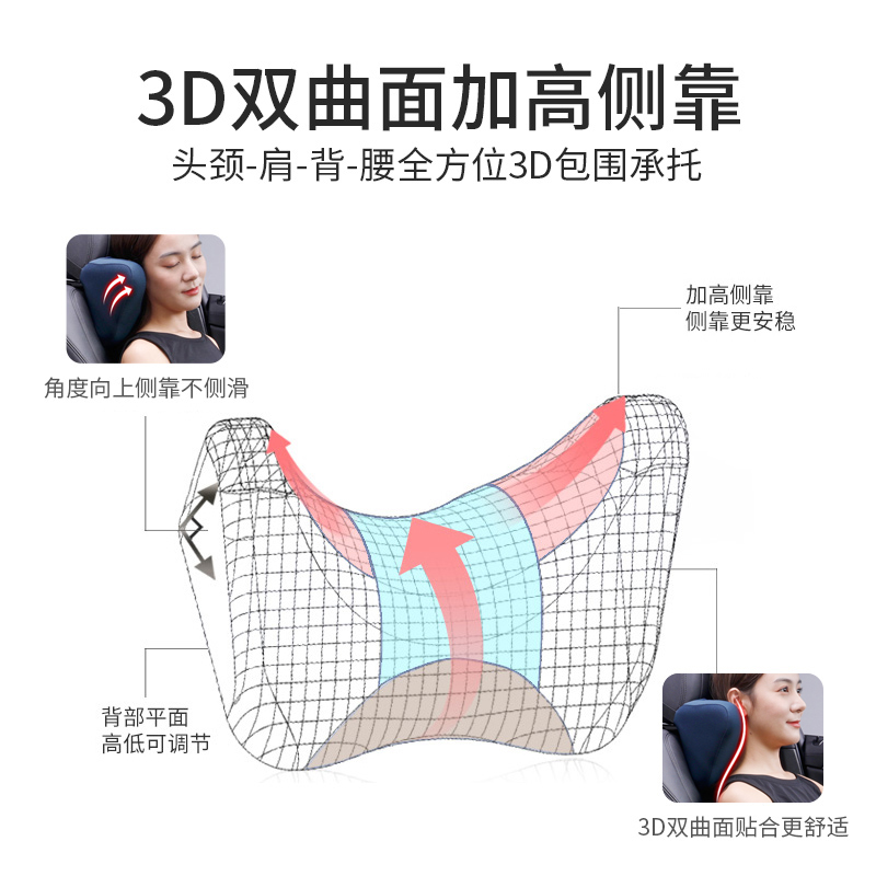 舒倚安汽车头枕腰靠睡觉神器护颈枕靠枕头脖子颈椎车载特斯拉睡枕 - 图0