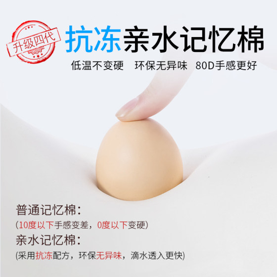 Shu Yian car memory foam headrest and neck pillow