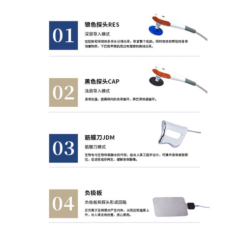 Dr热能大师配件CAP RES头 负压头筋膜刀负极板经络刷448K发热大师 - 图0